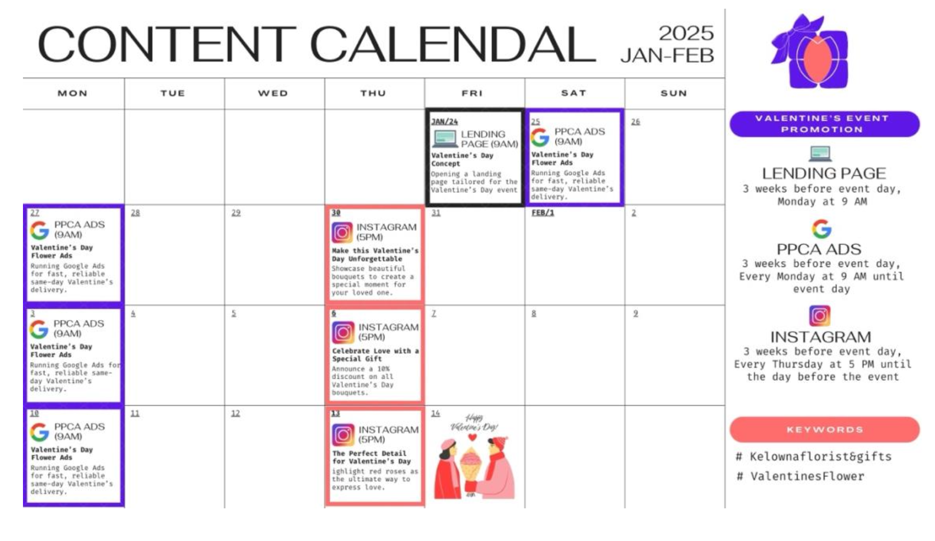 Content Calendar- Kelowna Florist & Gifts